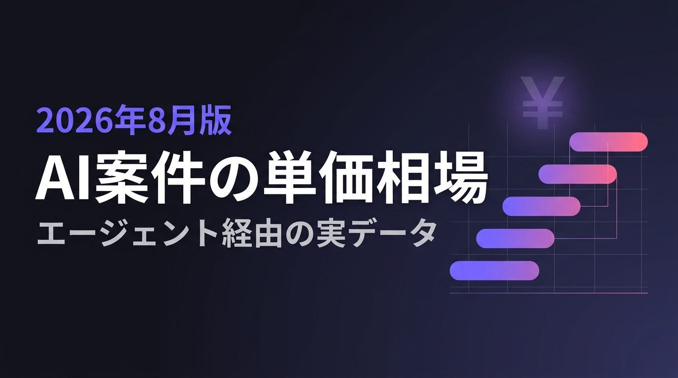 2026年8月版 AI案件の単価相場 エージェント経由の実データ と書かれたアイキャッチ画像