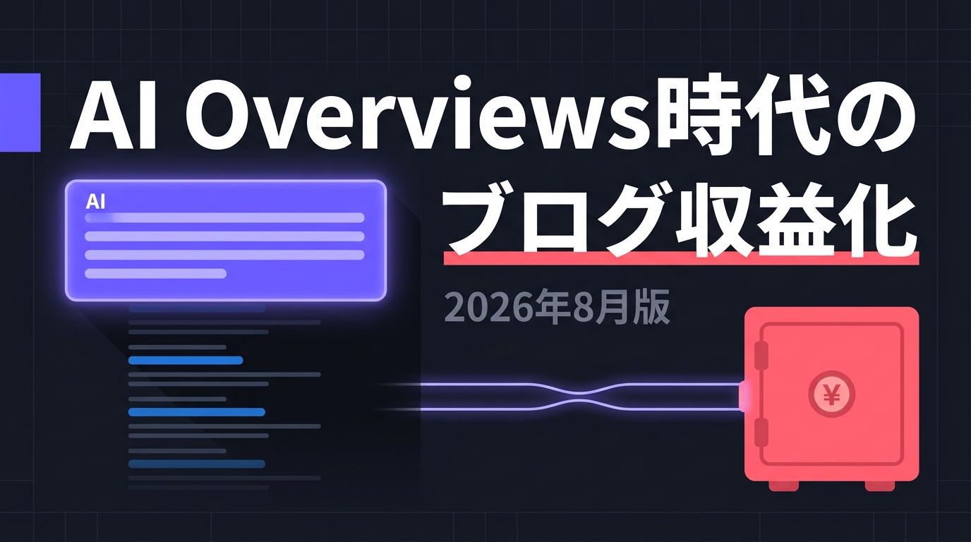AI Overviewsのパネルが検索結果へのクリックを遮る一方、収益の金庫は別経路でつながっていることを示すイメージ図