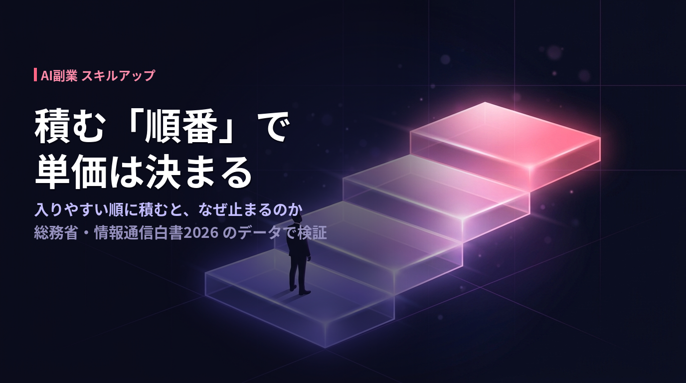 4段のガラス階段を見上げるビジネスパーソンのイラスト。AI副業のスキルアップは積む順番で単価が決まることを表現している
